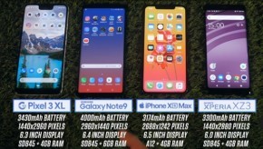 基于2K屏幕安卓旗舰机型的对比精评 性能亮悍下『超重大用電王』誰是一搏續航優選？